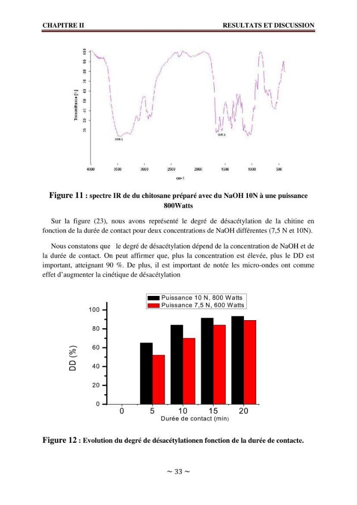 Les applications biomédicales et pharmaceutiques de la chitine et du chitosane
