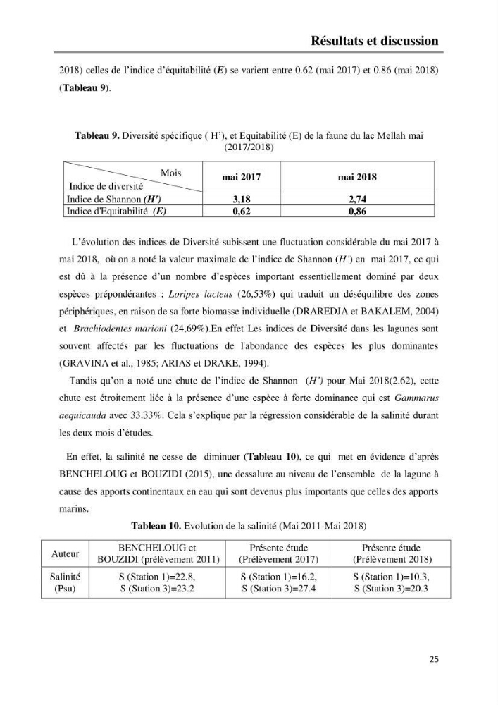 Etude de la structure du peuplement benthique de la lagune Mellah (El-Kala, Algérie) prélèvements: mai 2017 et mai 2018
