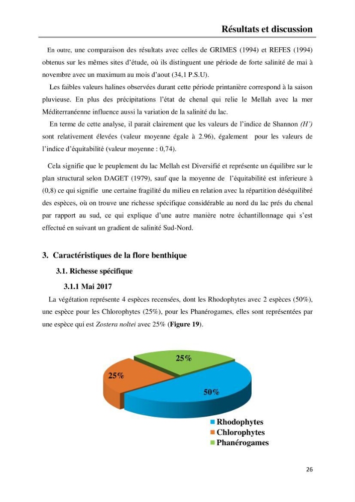 Etude de la structure du peuplement benthique de la lagune Mellah (El-Kala, Algérie) prélèvements: mai 2017 et mai 2018