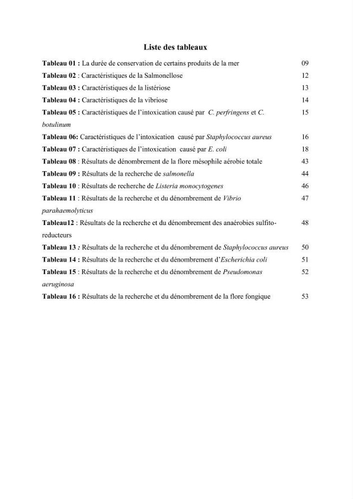 Evaluation de la qualité microbiologique de filets congelé du Panda (Pangaisius hypophthamus)