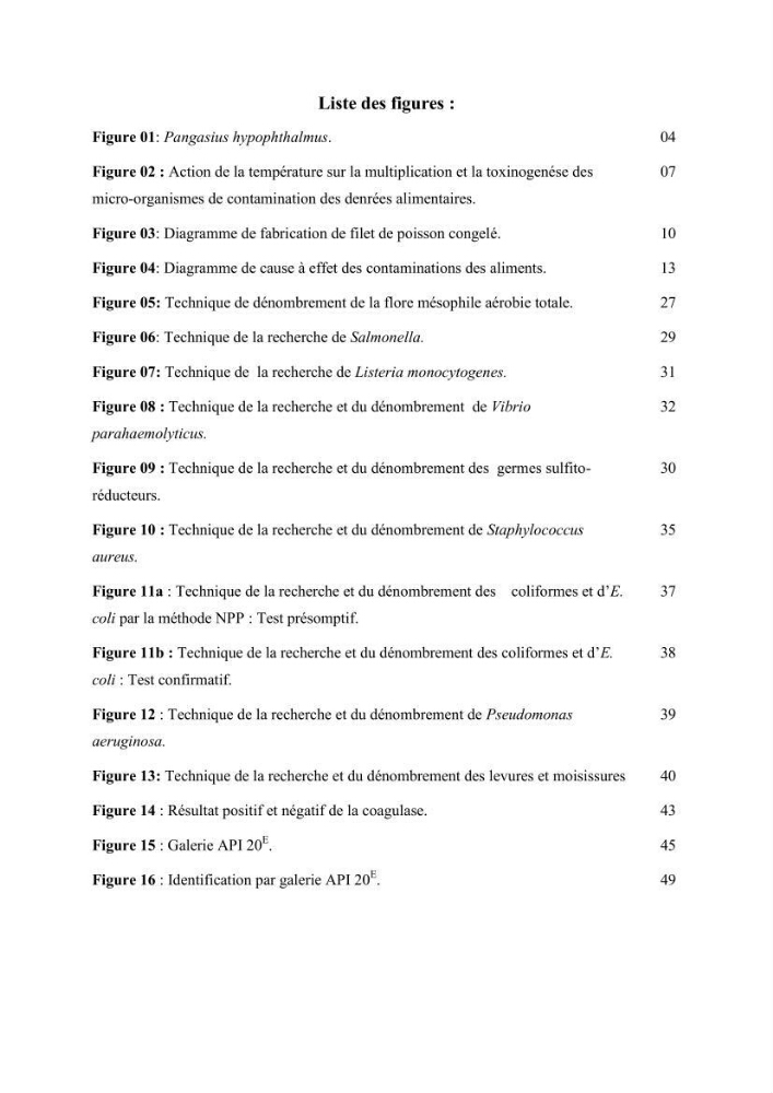 Evaluation de la qualité microbiologique de filets congelé du Panda (Pangaisius hypophthamus)