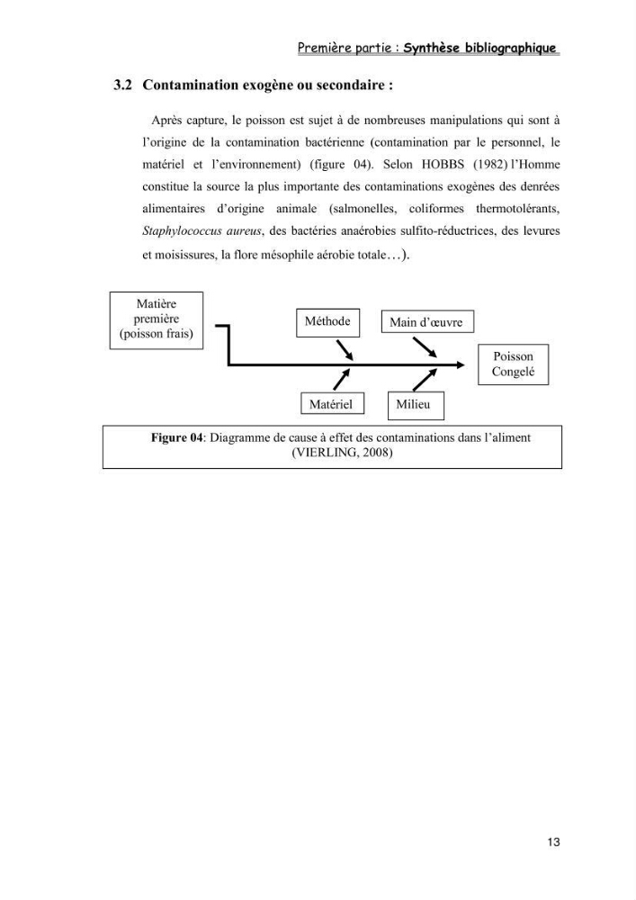 Evaluation de la qualité microbiologique de filets congelé du Panda (Pangaisius hypophthamus)