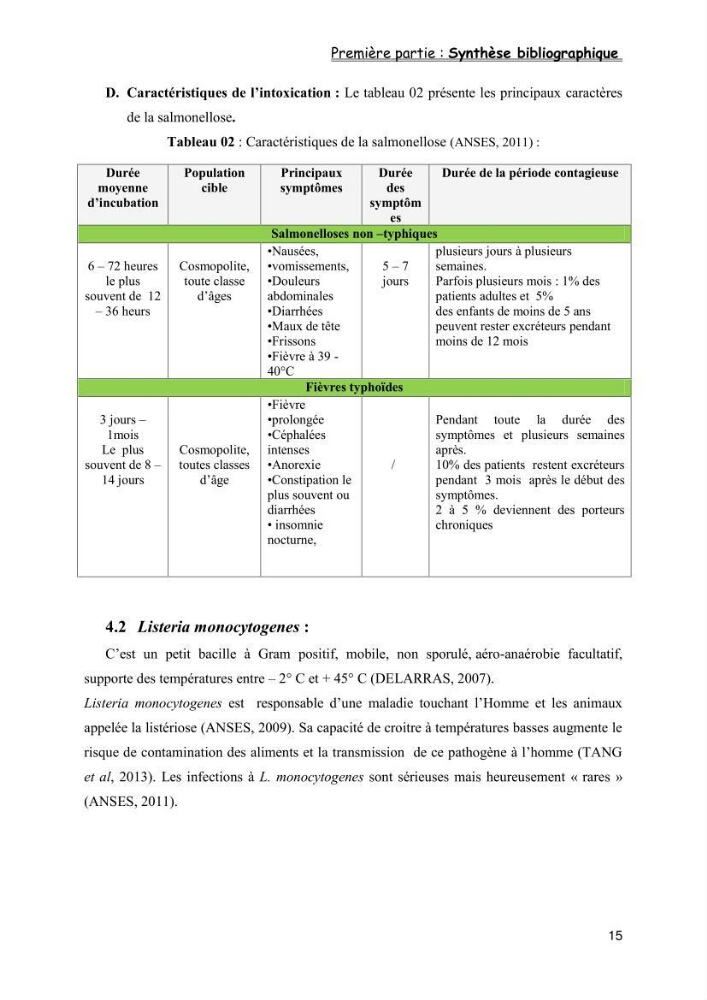 Evaluation de la qualité microbiologique de filets congelé du Panda (Pangaisius hypophthamus)
