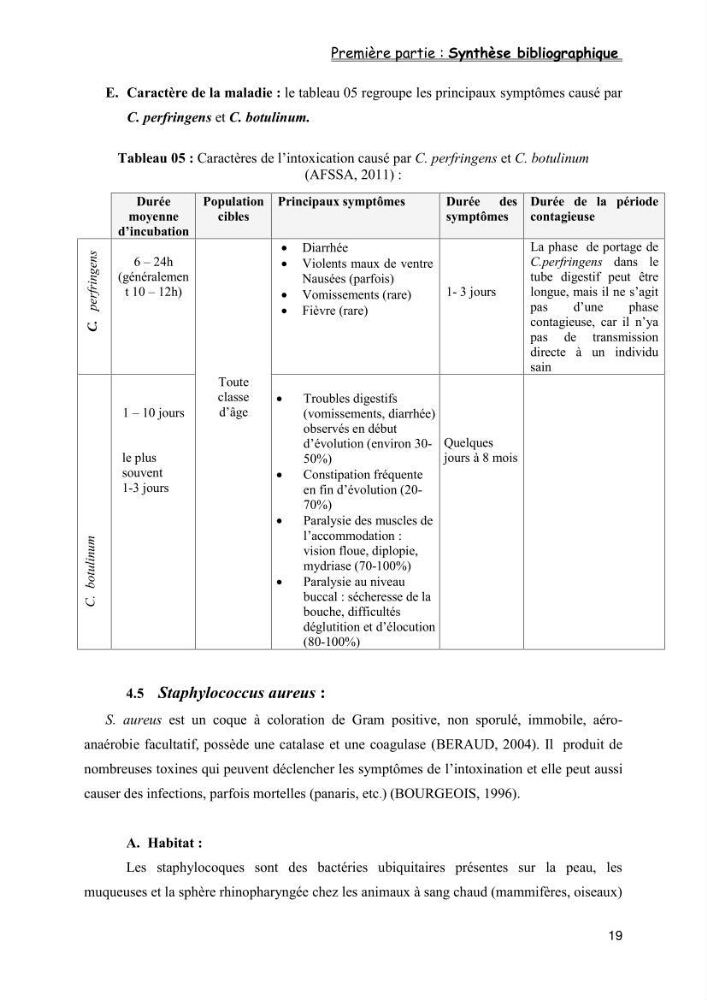 Evaluation de la qualité microbiologique de filets congelé du Panda (Pangaisius hypophthamus)