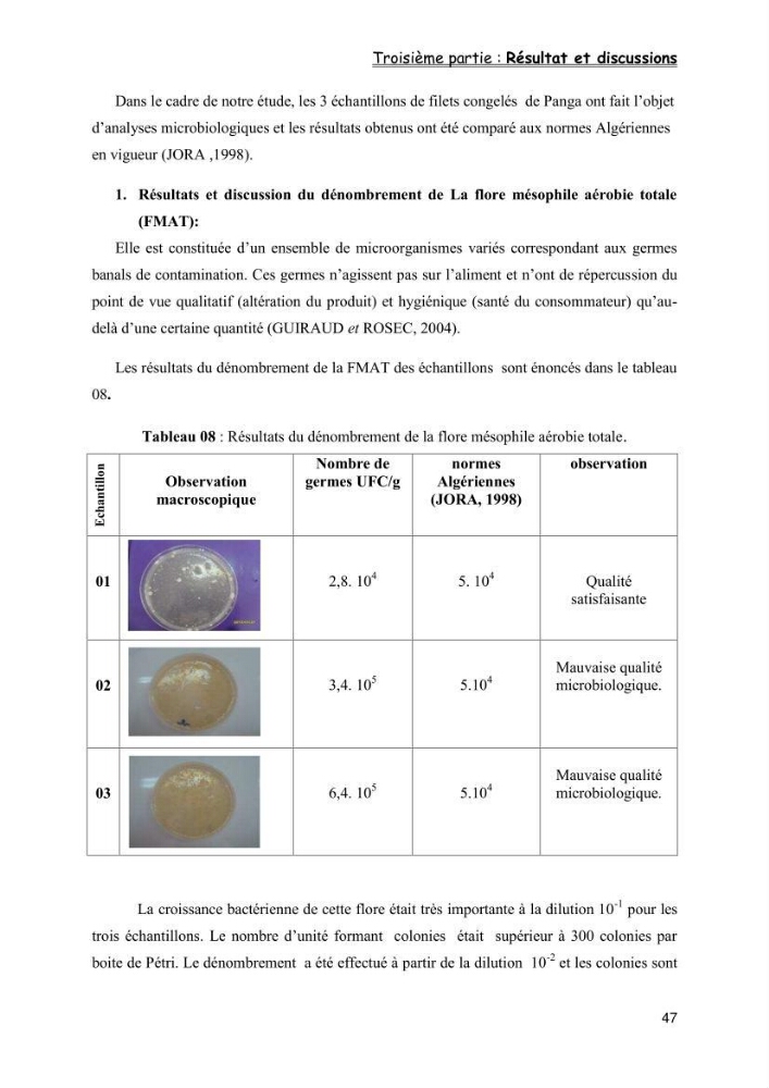 Evaluation de la qualité microbiologique de filets congelé du Panda (Pangaisius hypophthamus)