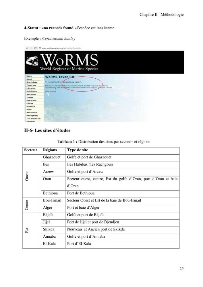 Actualisation de l’Inventaire National des Mollusques et des Crustacés de la côte algérienne