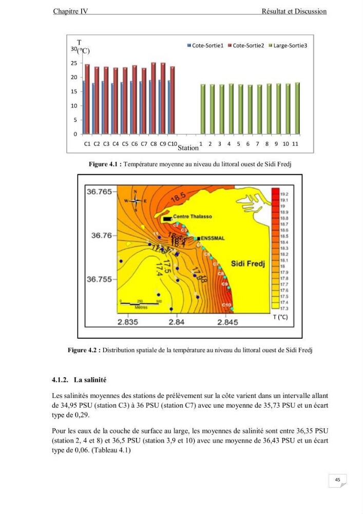 Contribution à l\'étude de la qualité des eaux et des sédiments de la plage ouest de Sidi Fredj