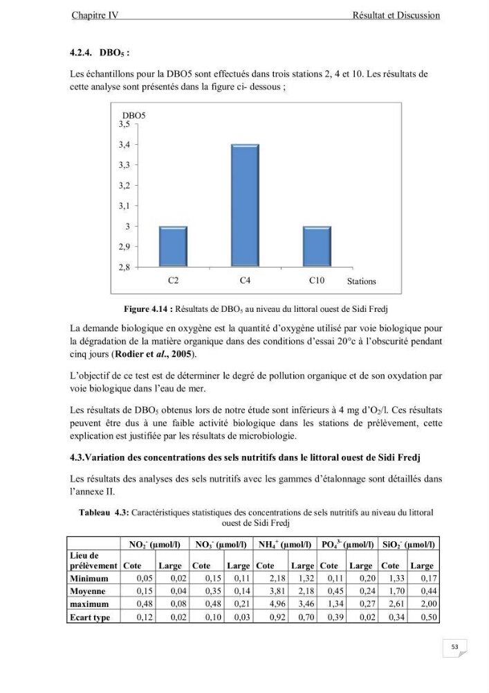 Contribution à l\'étude de la qualité des eaux et des sédiments de la plage ouest de Sidi Fredj