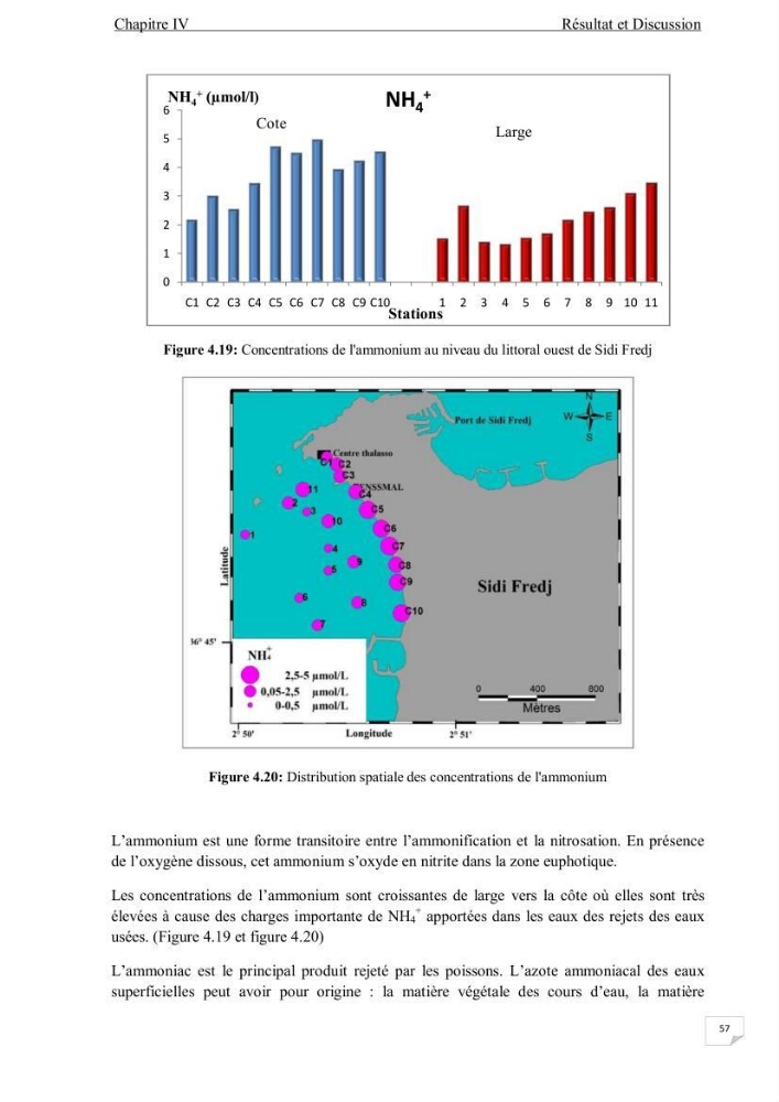 Contribution à l\'étude de la qualité des eaux et des sédiments de la plage ouest de Sidi Fredj