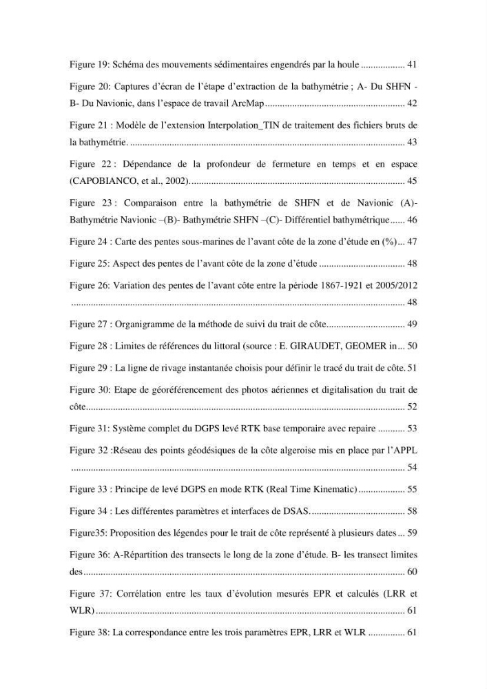 Etude de faisabilité de rechargement artificiel des plages de la côte Ouest-Algéroise