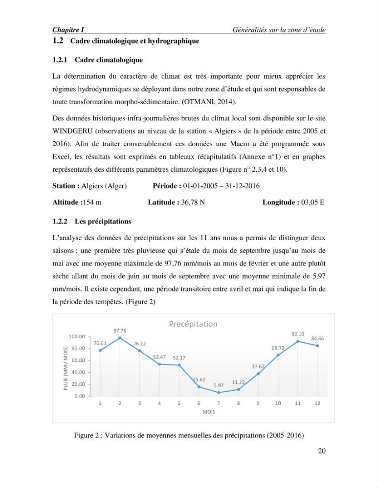 Etude de faisabilité de rechargement artificiel des plages de la côte Ouest-Algéroise