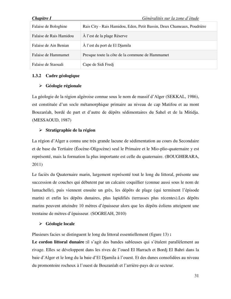 Etude de faisabilité de rechargement artificiel des plages de la côte Ouest-Algéroise