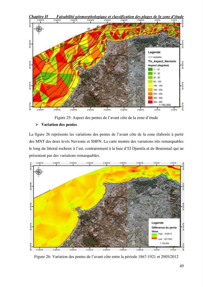 Etude de faisabilité de rechargement artificiel des plages de la côte Ouest-Algéroise