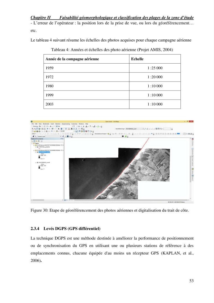 Etude de faisabilité de rechargement artificiel des plages de la côte Ouest-Algéroise