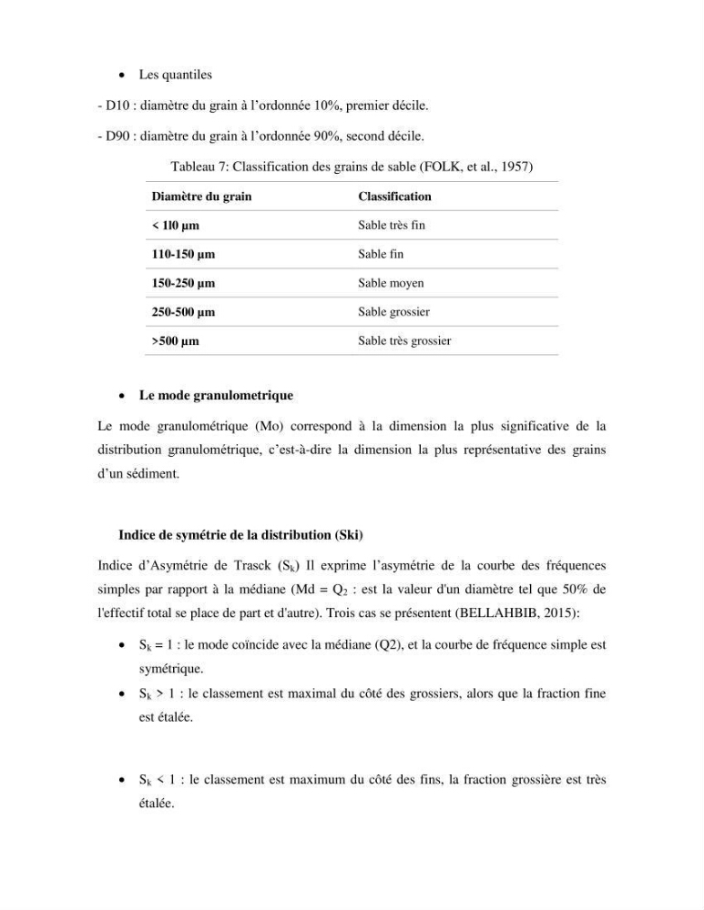 Etude de faisabilité de rechargement artificiel des plages de la côte Ouest-Algéroise