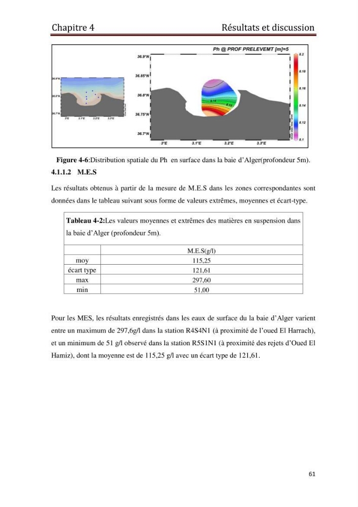 Les paramètres physico-chimiques et les sels nutritifs dans les eaux côtières Algéroises ( Baie d\'Alger, la baie de Bou-Ismail