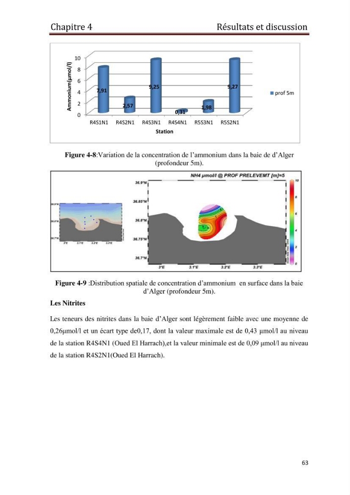 Les paramètres physico-chimiques et les sels nutritifs dans les eaux côtières Algéroises ( Baie d\'Alger, la baie de Bou-Ismail