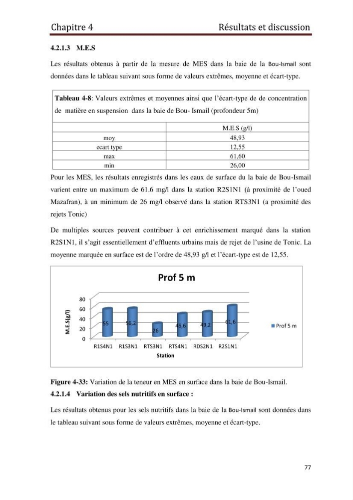 Les paramètres physico-chimiques et les sels nutritifs dans les eaux côtières Algéroises ( Baie d\'Alger, la baie de Bou-Ismail