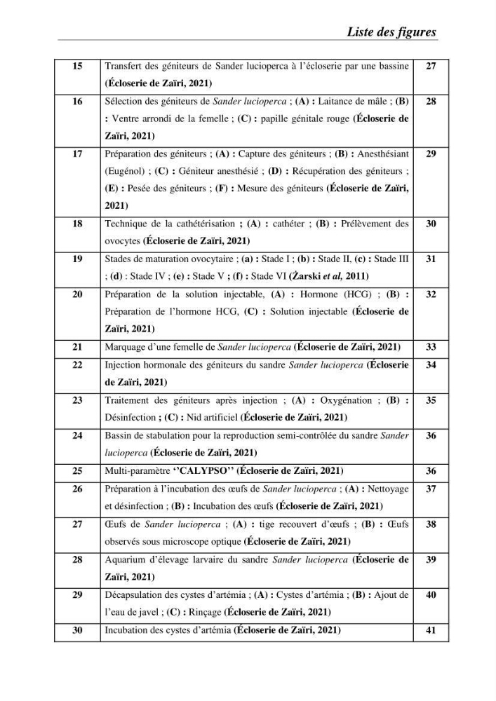 Contribution à la reproduction semi-contrôlée et à l’élevage larvaire d’une espèce carnassière d’eau douce : Cas de Sander lucioperca