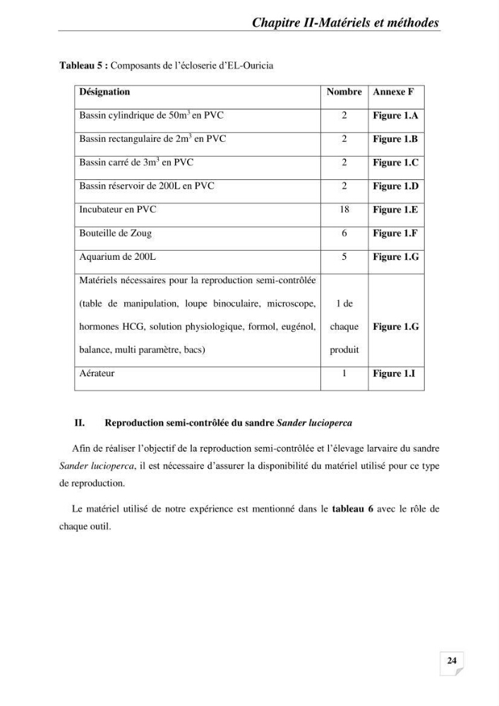 Contribution à la reproduction semi-contrôlée et à l’élevage larvaire d’une espèce carnassière d’eau douce : Cas de Sander lucioperca