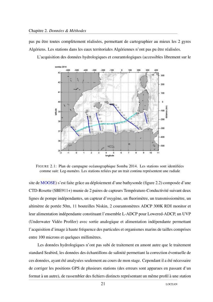 Hydrologie et circulation océanique dans le bassin Algerien