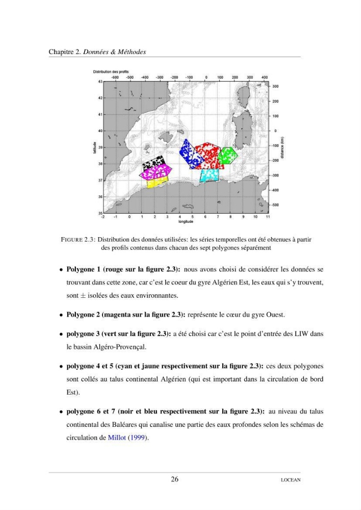 Hydrologie et circulation océanique dans le bassin Algerien