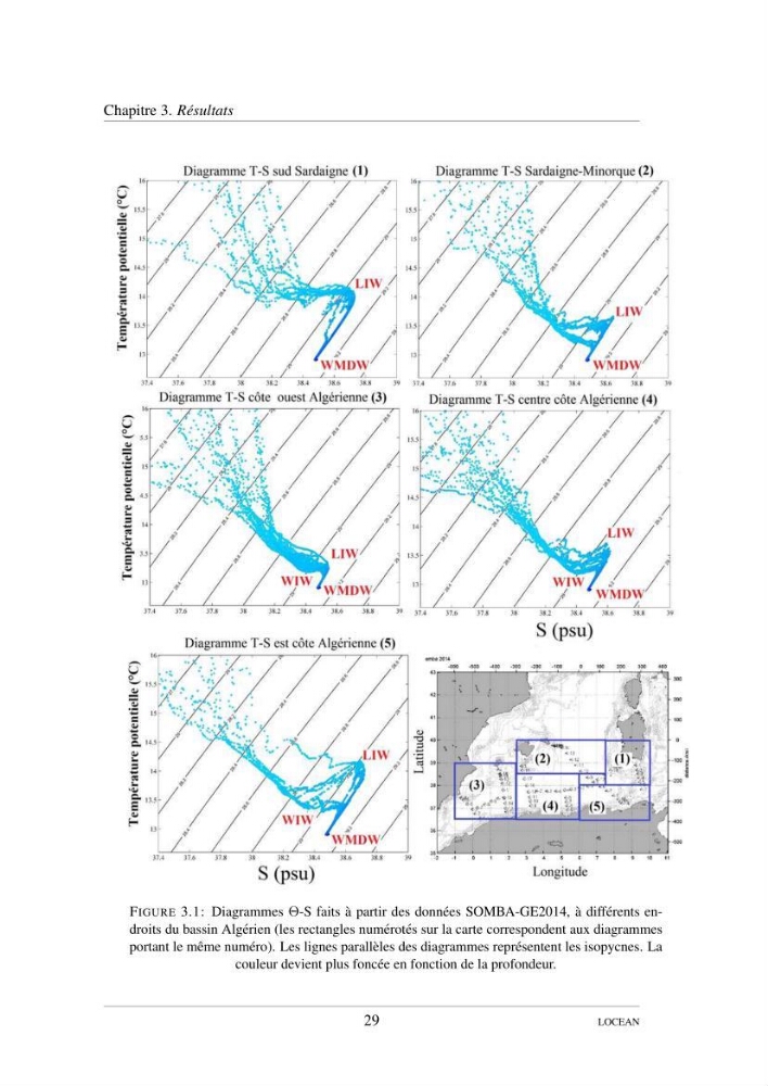 Hydrologie et circulation océanique dans le bassin Algerien