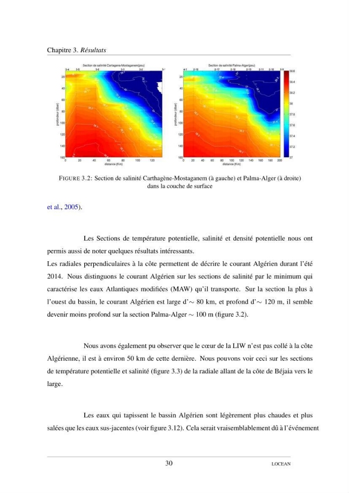 Hydrologie et circulation océanique dans le bassin Algerien