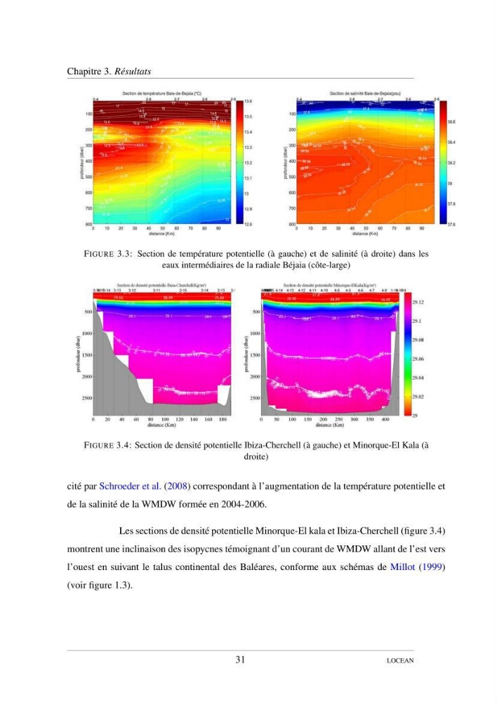 Hydrologie et circulation océanique dans le bassin Algerien