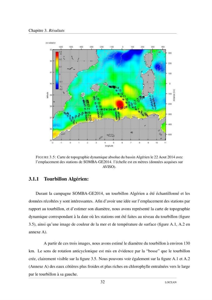 Hydrologie et circulation océanique dans le bassin Algerien