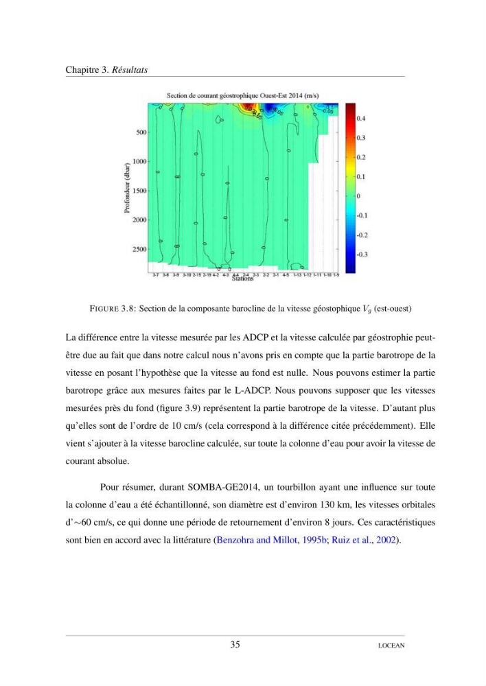 Hydrologie et circulation océanique dans le bassin Algerien
