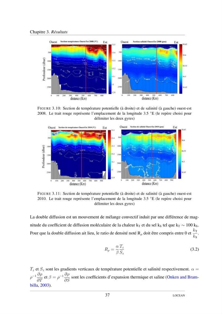Hydrologie et circulation océanique dans le bassin Algerien