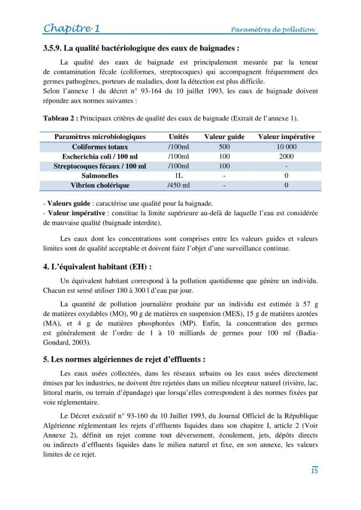 Impact des eaux usées et des embouchures des oueds sur la qualité des eaux de la baie de BouIsmail