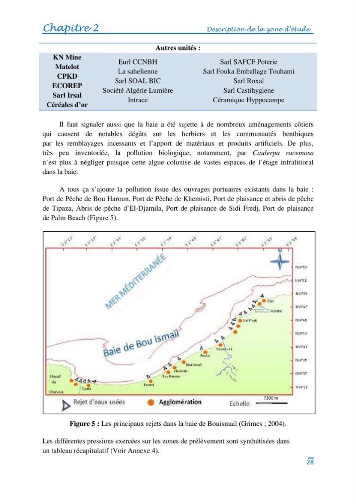 Impact des eaux usées et des embouchures des oueds sur la qualité des eaux de la baie de BouIsmail