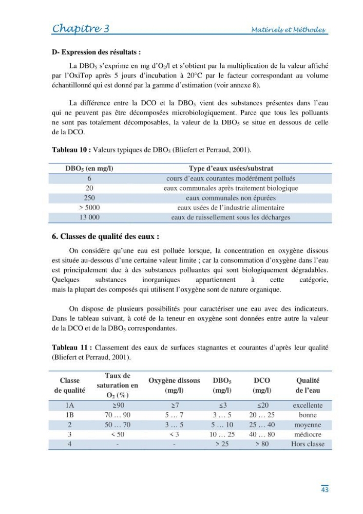 Impact des eaux usées et des embouchures des oueds sur la qualité des eaux de la baie de BouIsmail