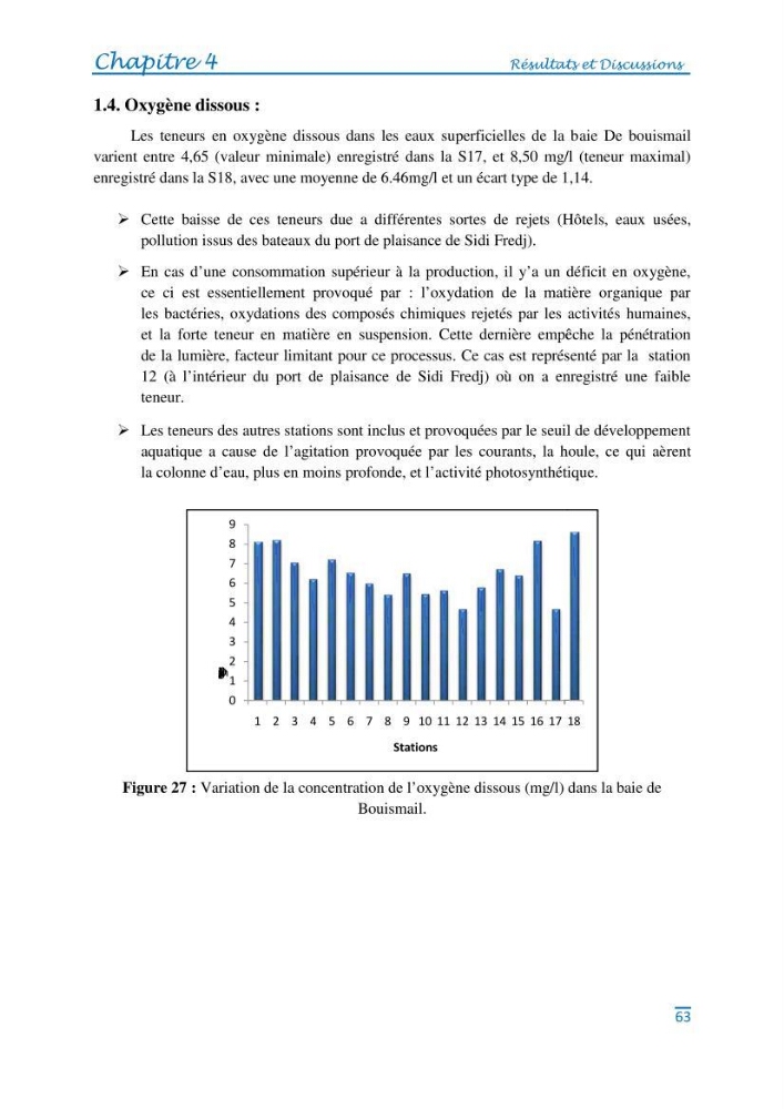 Impact des eaux usées et des embouchures des oueds sur la qualité des eaux de la baie de BouIsmail