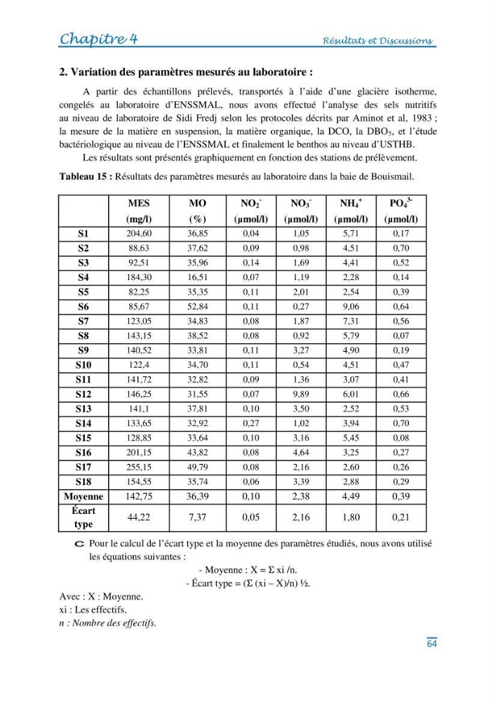 Impact des eaux usées et des embouchures des oueds sur la qualité des eaux de la baie de BouIsmail