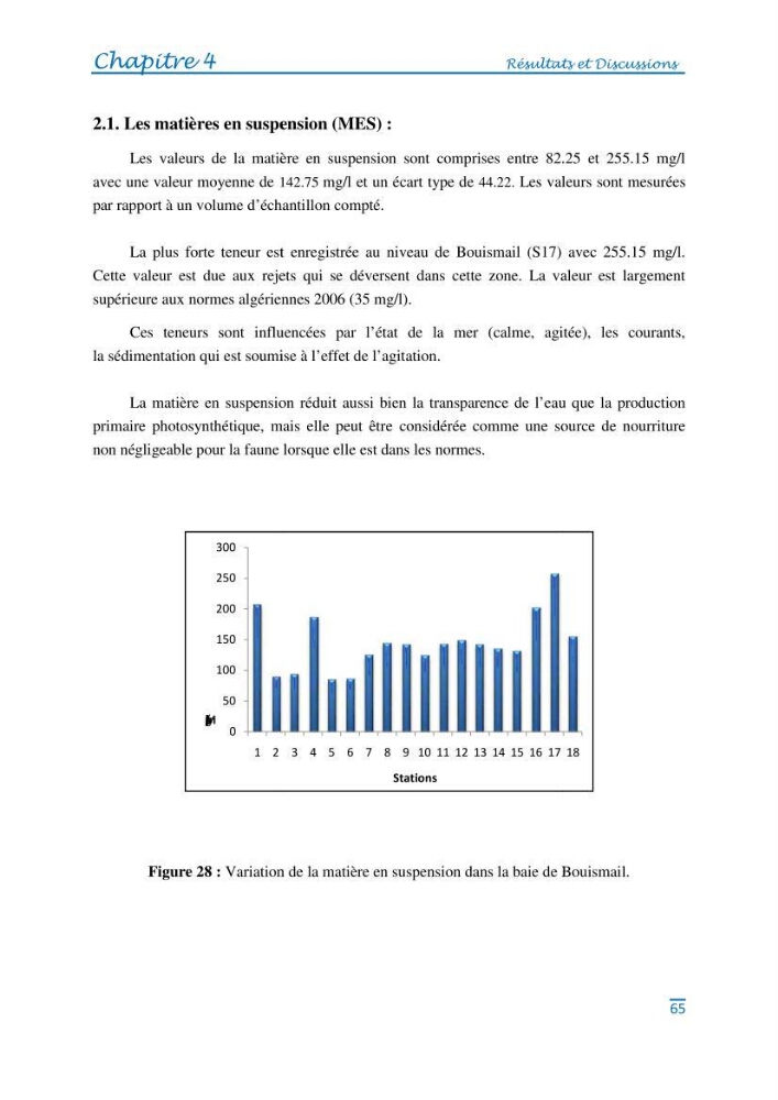 Impact des eaux usées et des embouchures des oueds sur la qualité des eaux de la baie de BouIsmail