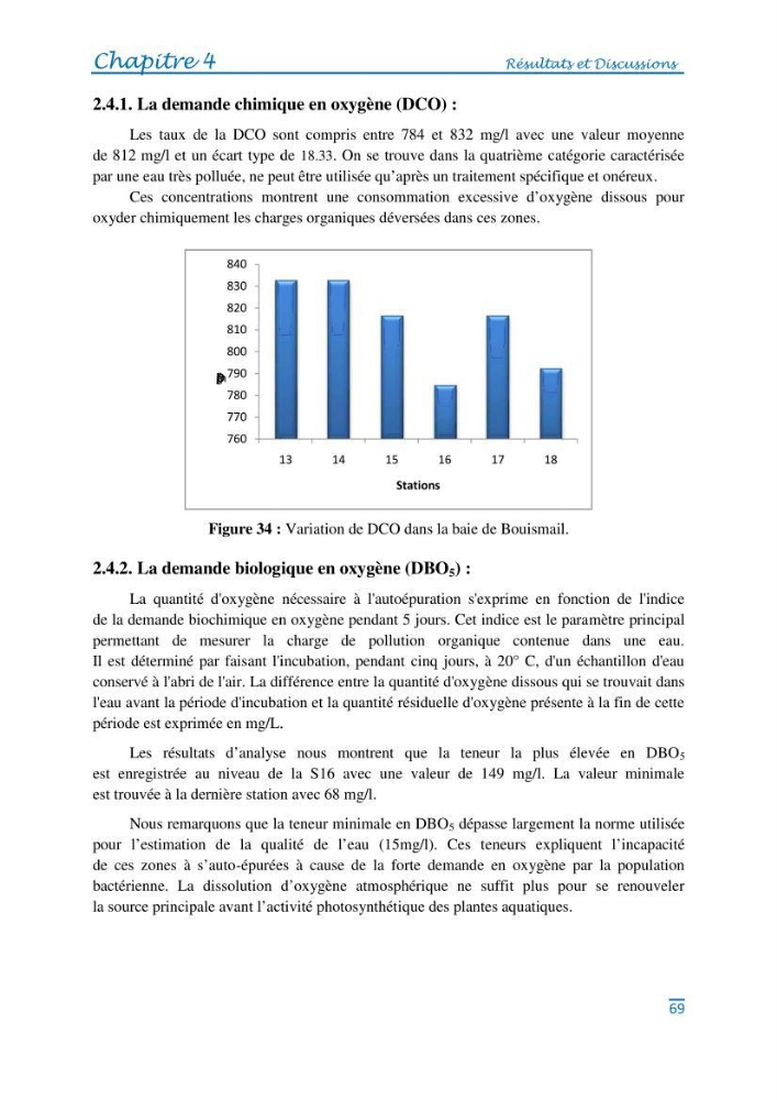 Impact des eaux usées et des embouchures des oueds sur la qualité des eaux de la baie de BouIsmail