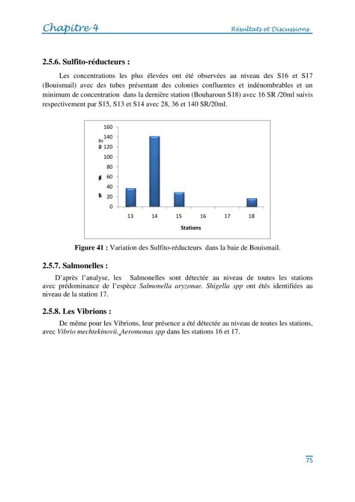 Impact des eaux usées et des embouchures des oueds sur la qualité des eaux de la baie de BouIsmail