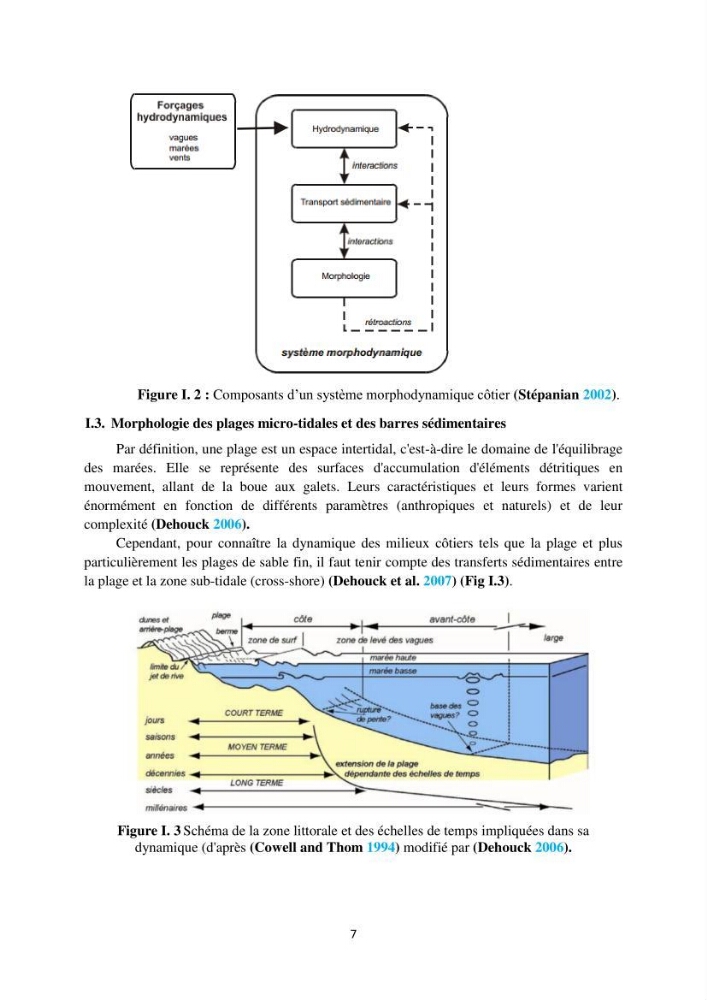 processus mis en Jeu dans l\'évolution Miorpho-dynamique de la baie zemmouri: Modélisation Hydro-Sédimentaire et cinématique du trait de Côte.
