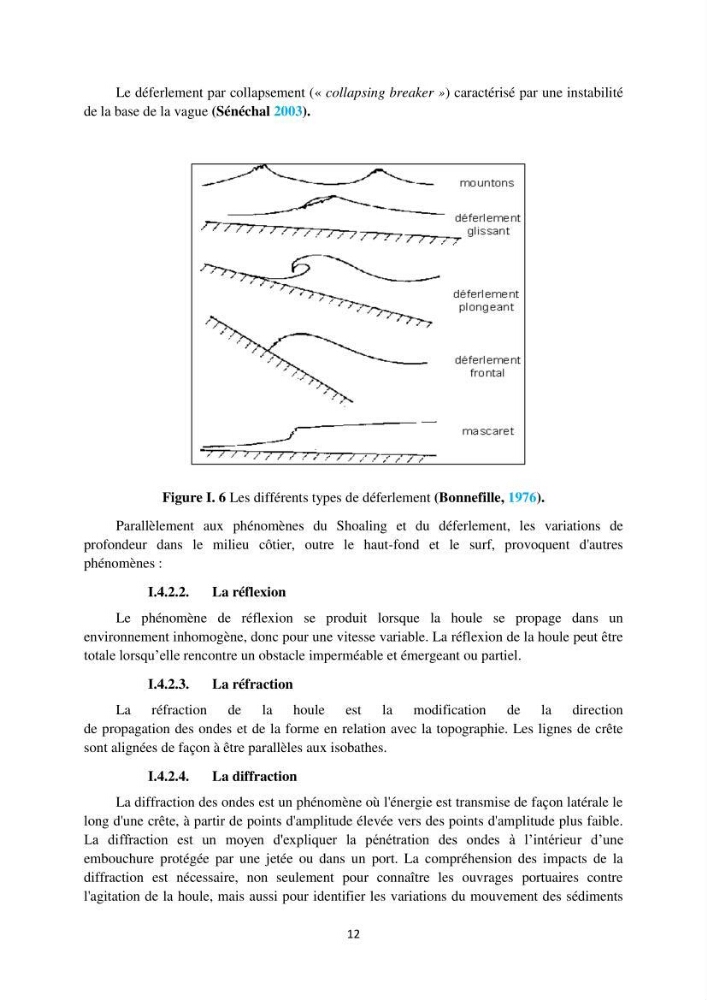 processus mis en Jeu dans l\'évolution Miorpho-dynamique de la baie zemmouri: Modélisation Hydro-Sédimentaire et cinématique du trait de Côte.