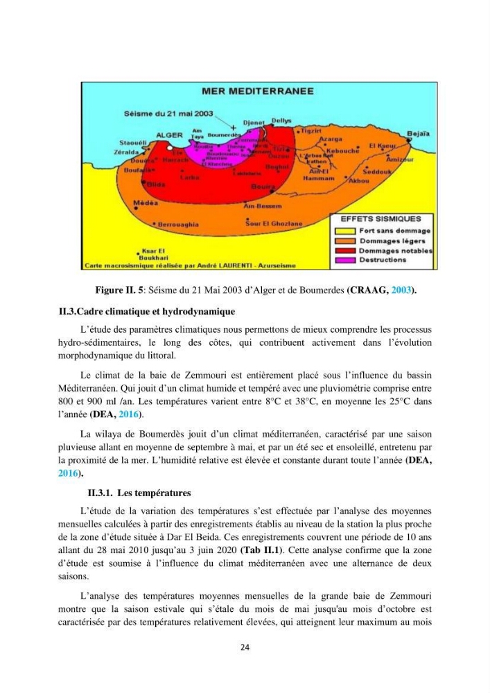 processus mis en Jeu dans l\'évolution Miorpho-dynamique de la baie zemmouri: Modélisation Hydro-Sédimentaire et cinématique du trait de Côte.