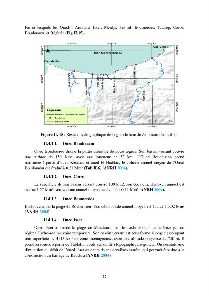 processus mis en Jeu dans l\'évolution Miorpho-dynamique de la baie zemmouri: Modélisation Hydro-Sédimentaire et cinématique du trait de Côte.