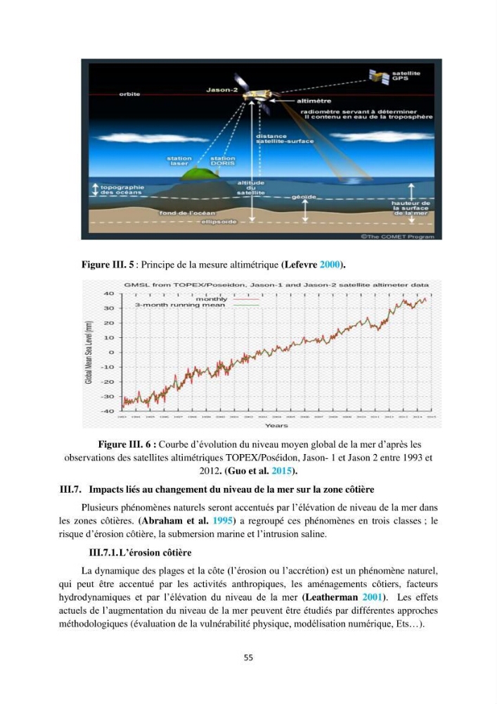 processus mis en Jeu dans l\'évolution Miorpho-dynamique de la baie zemmouri: Modélisation Hydro-Sédimentaire et cinématique du trait de Côte.