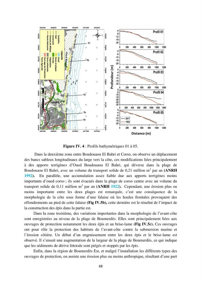 processus mis en Jeu dans l\'évolution Miorpho-dynamique de la baie zemmouri: Modélisation Hydro-Sédimentaire et cinématique du trait de Côte.