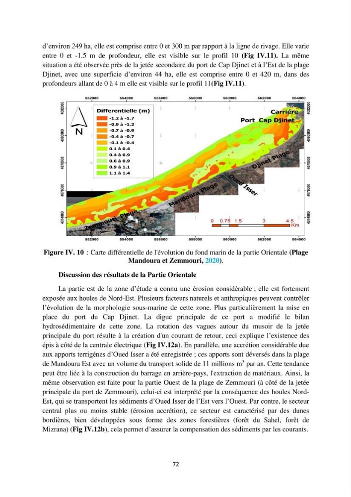 processus mis en Jeu dans l\'évolution Miorpho-dynamique de la baie zemmouri: Modélisation Hydro-Sédimentaire et cinématique du trait de Côte.