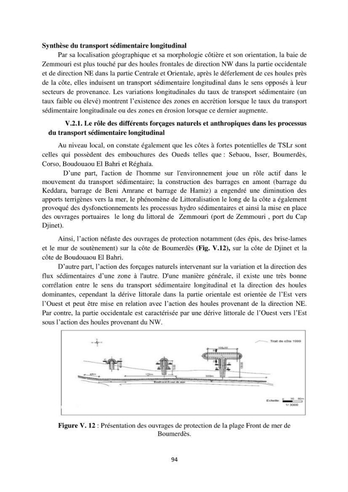 processus mis en Jeu dans l\'évolution Miorpho-dynamique de la baie zemmouri: Modélisation Hydro-Sédimentaire et cinématique du trait de Côte.