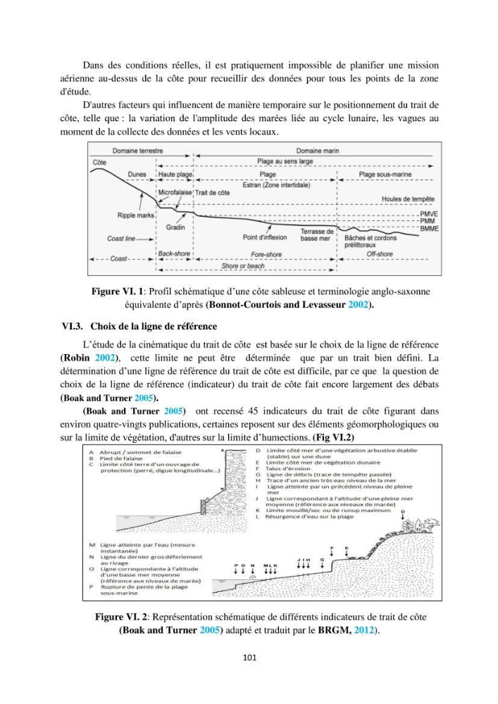 processus mis en Jeu dans l\'évolution Miorpho-dynamique de la baie zemmouri: Modélisation Hydro-Sédimentaire et cinématique du trait de Côte.