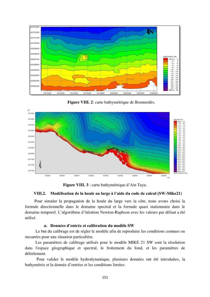 processus mis en Jeu dans l\'évolution Miorpho-dynamique de la baie zemmouri: Modélisation Hydro-Sédimentaire et cinématique du trait de Côte.